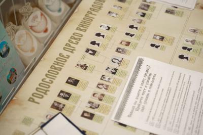Фестиваль семейной истории «РОДОМИРЪ» в Вологде